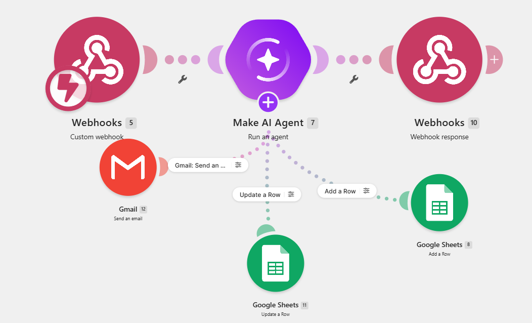 Website AI Chatbot Agent